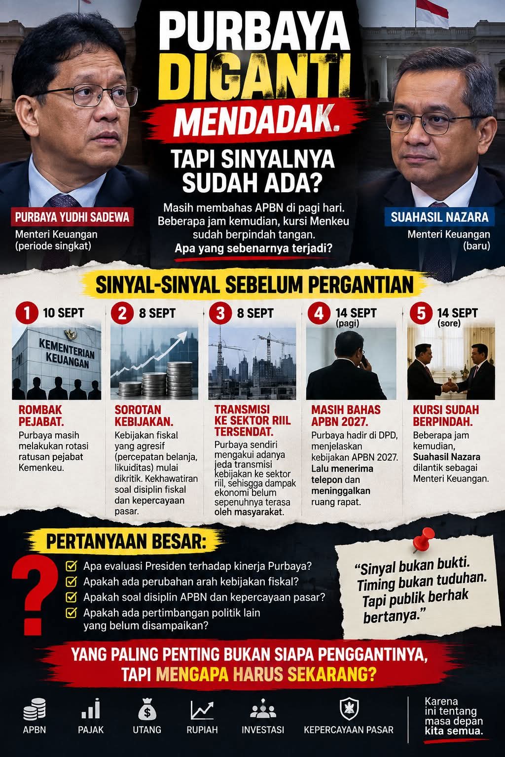PURBAYA DIGANTI MENDADAK. TAPI APAKAH SINYALNYA SUDAH TERLIHAT?